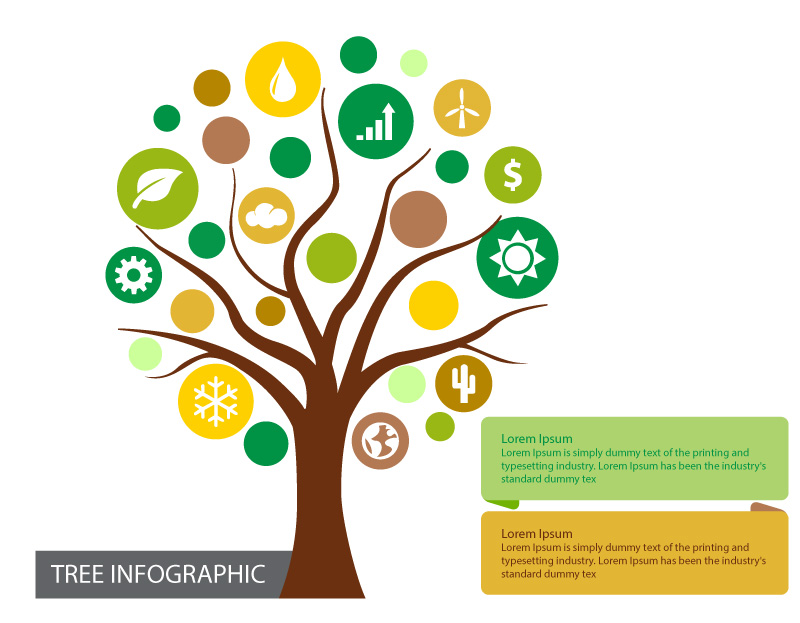 Lijst Infographic